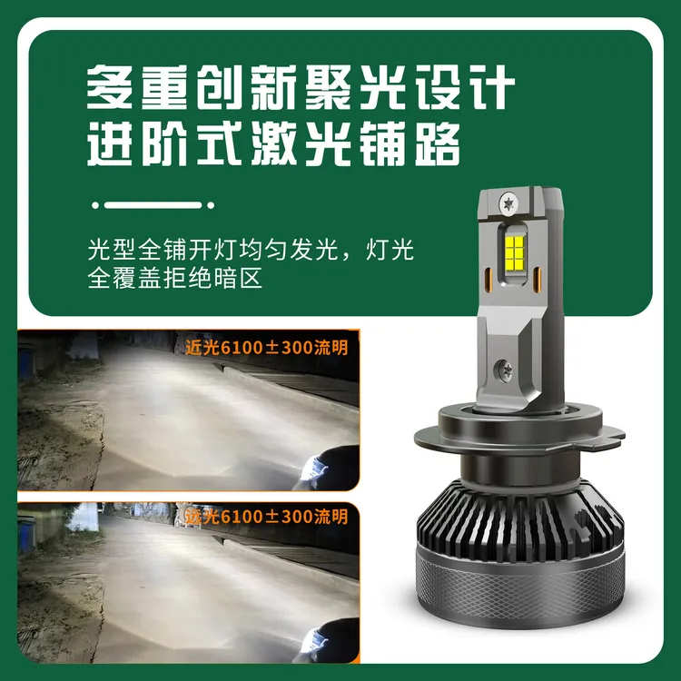 SZ/神照【华泰】圣达菲LED大灯泡特拉卡路盛E70E80宝利格远近光超亮