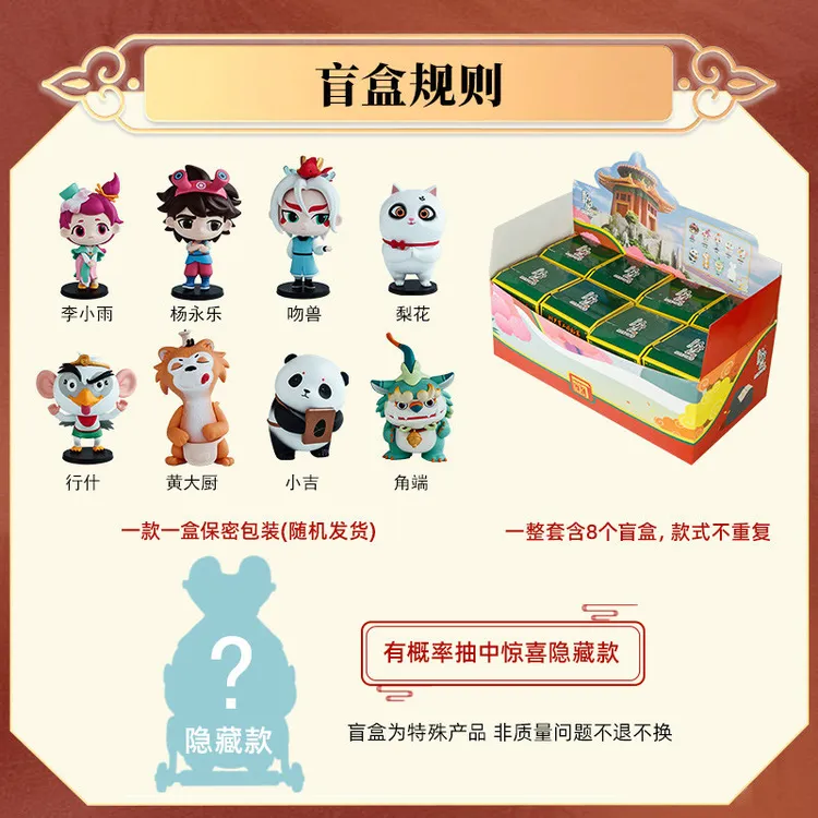 特惠价抢】8个现货故宫里的大怪兽洞光宝石盲盒手办礼潮流玩具