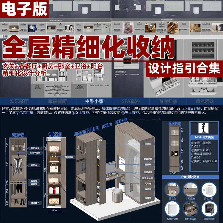 【N098】室内设计全屋住宅精细化收纳设计指引分析合集