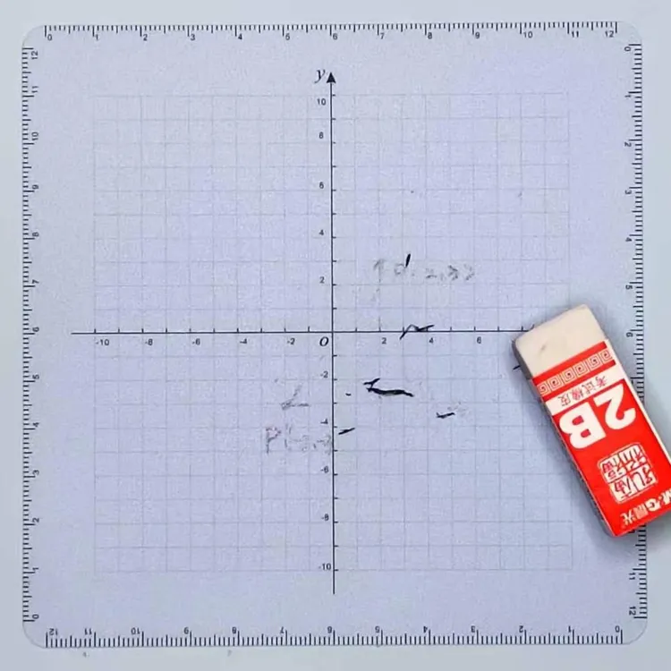 【初高中函数学习专用 】大小坐标系➕四方尺共3只威震四方格尺