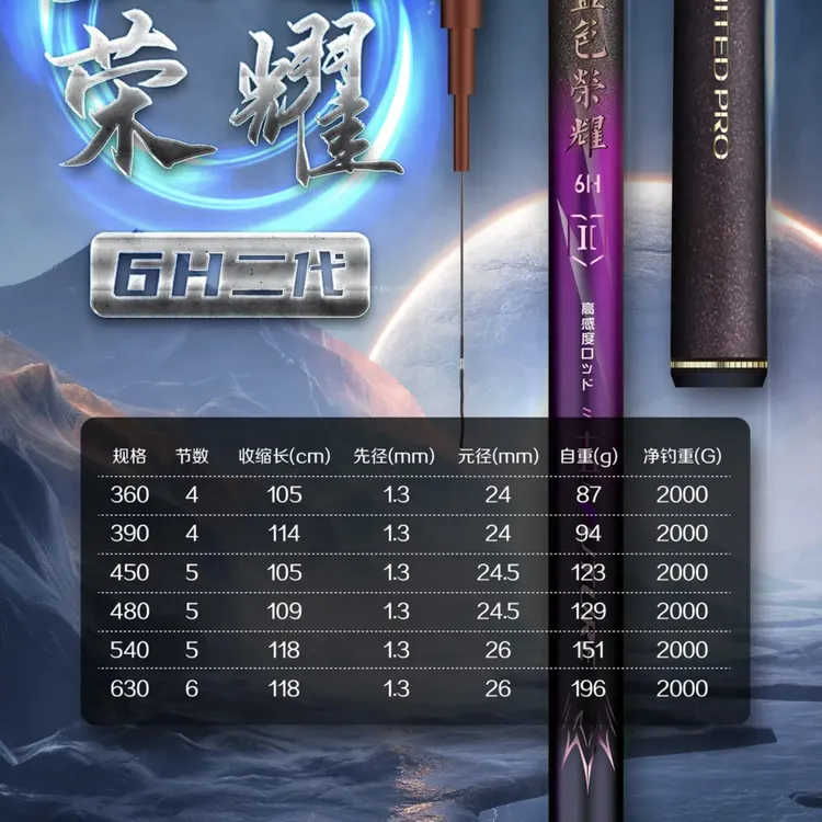 蓝海动力【蓝色荣耀】鱼竿6H 二代手竿钓鱼竿野钓罗非竿黑坑抢鱼