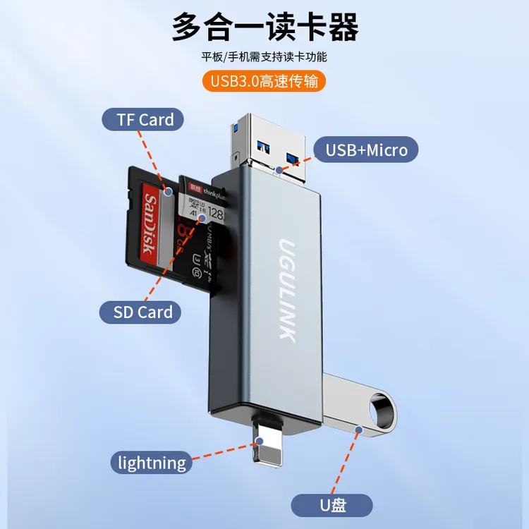 UGULINK多功能六合一读卡器usb3.0高速传输typec转接U盘SD卡/TF卡