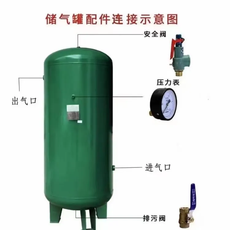 1立方储气罐 8公斤压力