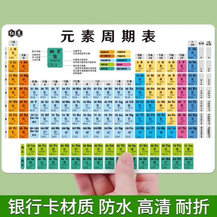 初中化学公式表大全数学物理知识点汇总归纳卡片数字知识早教卡片
