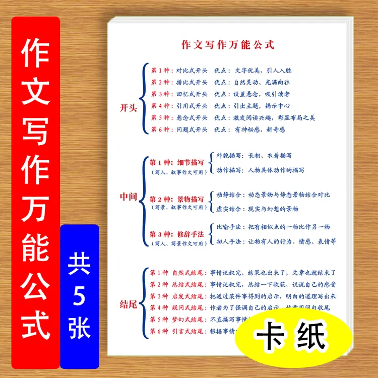 作文写作万能公式写景物人物事物描写修辞手法万能写作基础公式表