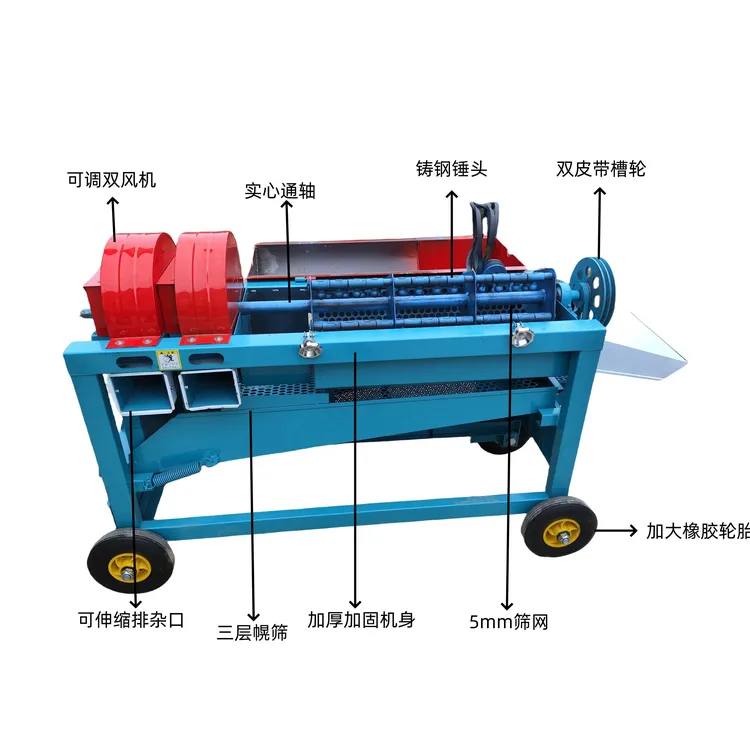 四型干湿两用玉米脱粒机