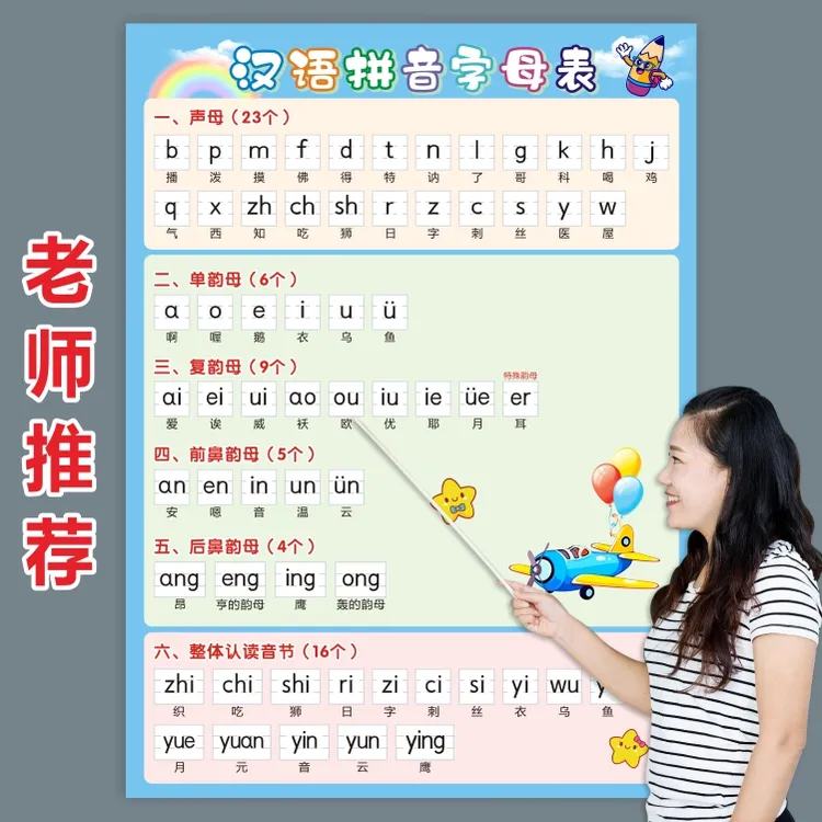 汉语拼音字母表墙贴一年级专项拼读训练学习神器幼小衔接儿童挂图