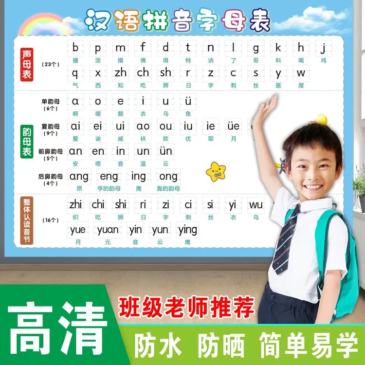 aoe拼音字母表声母韵母整体认读音节表幼儿园一年级学生挂图墙贴