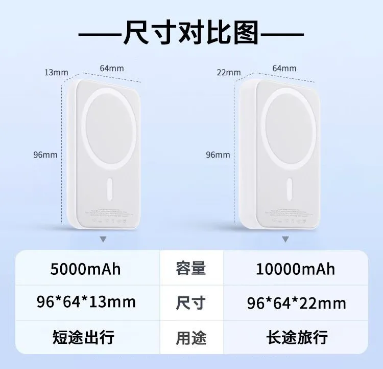 5000毫安无线磁吸充电宝适用苹果15/14/13磁吸式背夹充电移动电源