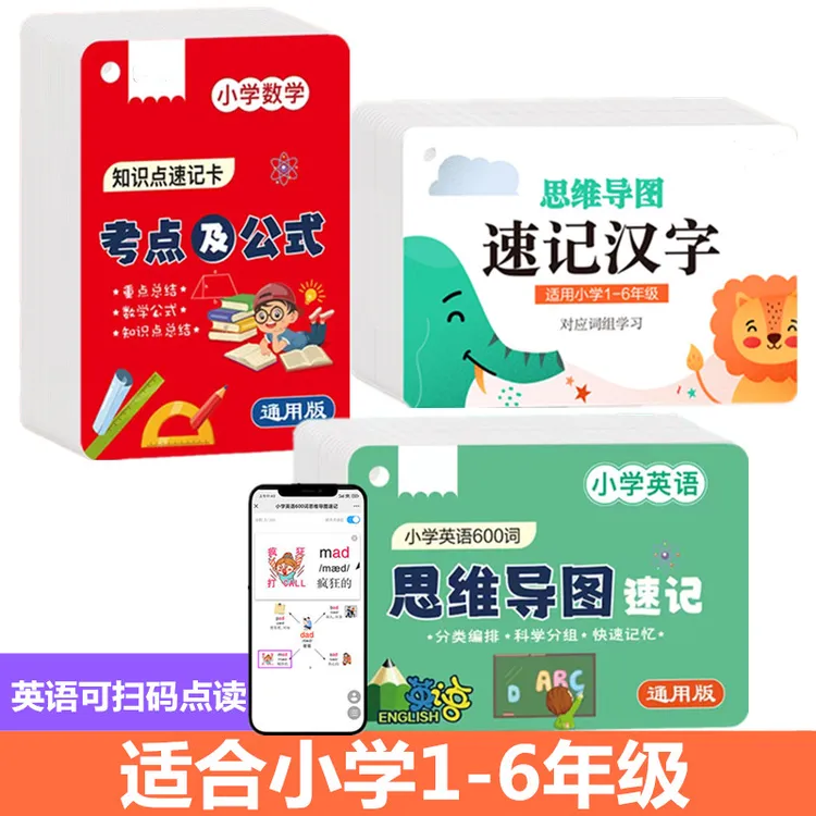 小学生思维导图速记汉字识字卡词组学习偏旁部首结构英语数学公式