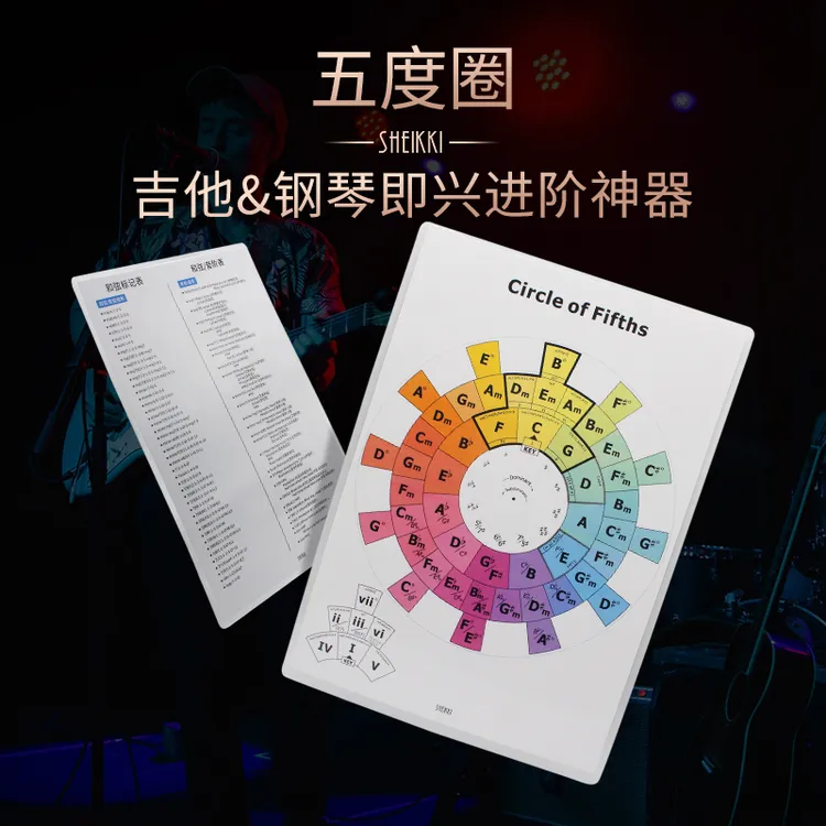 吉他钢琴五度圈和弦进阶练习即兴 贝斯曼陀铃尤克里里自学习工具