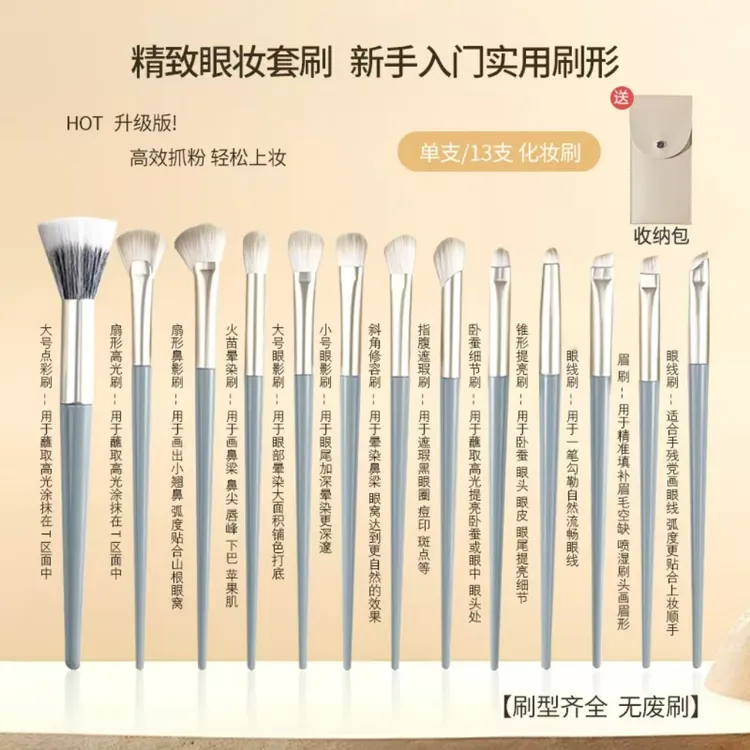 沧州蓝桥软毛眼部眼影刷点彩修容刷卧蚕提亮眼部细节刷初学者便携
