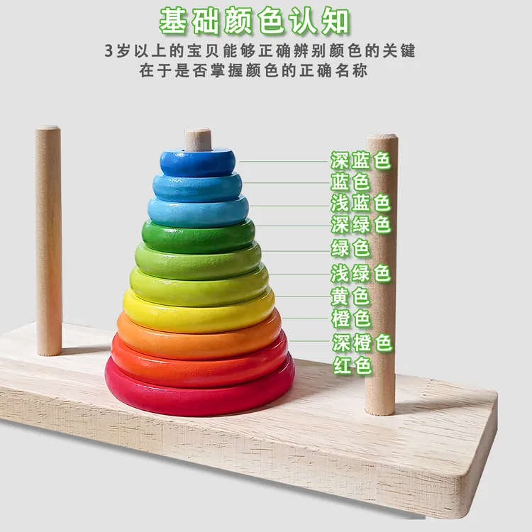 汉诺塔小学生10层8层5层儿童早教益智力逻辑思维训练玩具木制玩具