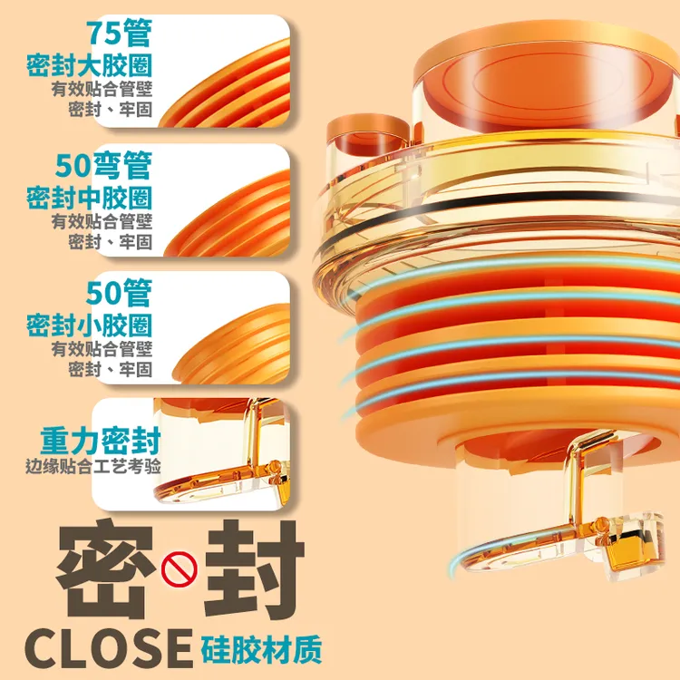 厨房洗衣机下水管三通防臭50/75管通用洗碗机净水器排水接头