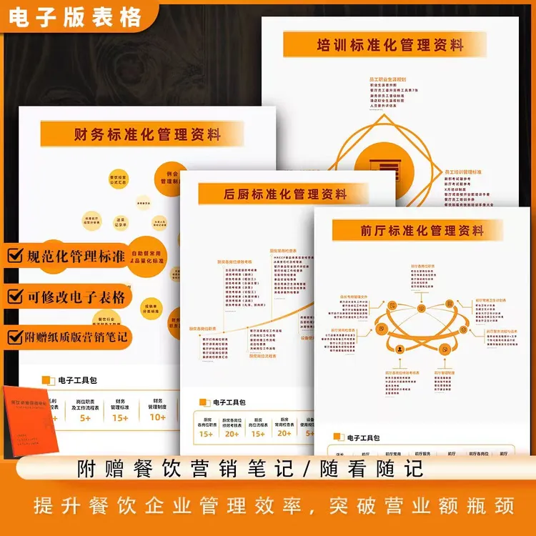 餐饮标准化管理与餐饮营销笔记本全套