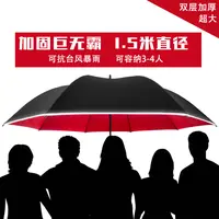 超大伞加固防风巨型雨伞特大号抗风两用直杆伞长柄伞学生结实雨衣