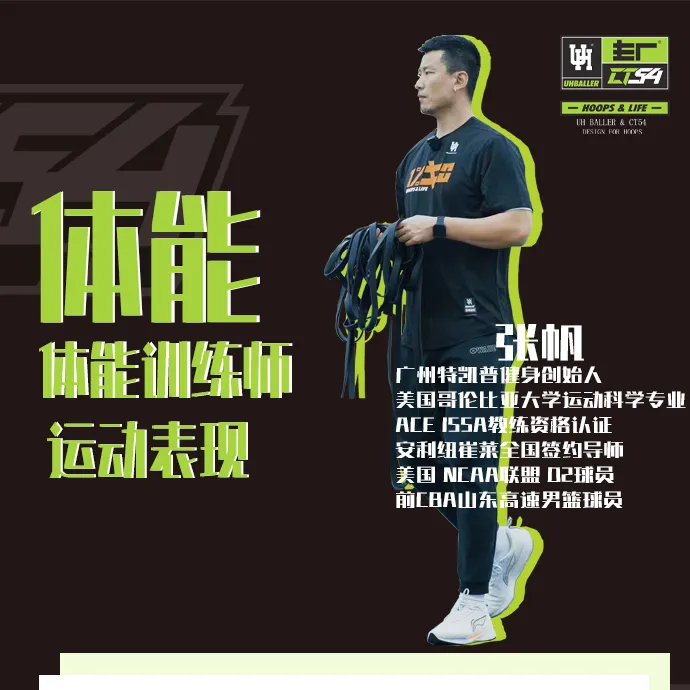 体能训练师张帆带你提升运动表现