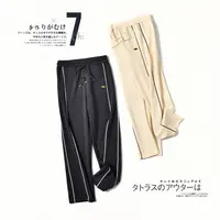 SYPD 加厚保暖时尚休闲宽松直筒防风裤女士百搭休闲卫裤475