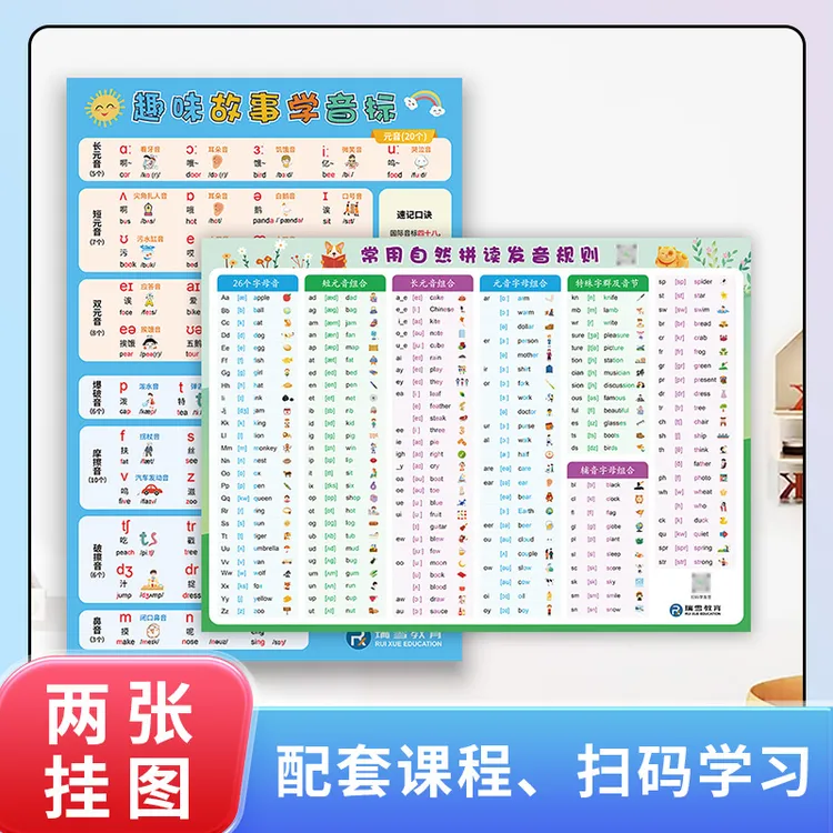 【乐学-两张挂图包邮】48个音标和128个自然拼读挂图