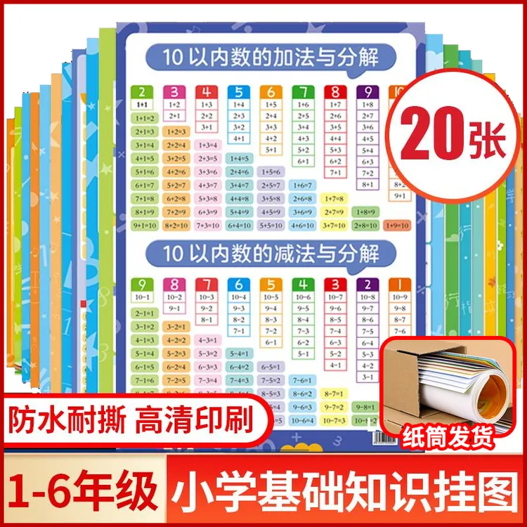 挂图墙贴汉语拼音字母表声母表汉语拼音拼读拼音字母表小学生孩子