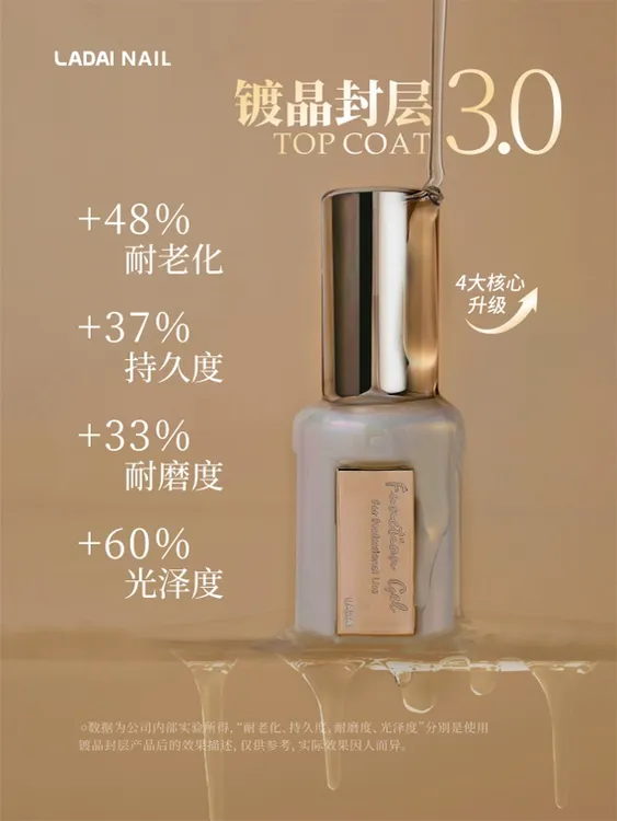 鸥博丽新款啦黛LADAI小妖金高端白金系列功能胶底胶加固封层磨砂