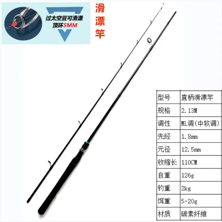 路亚竿新款海钓岸抛远投钓竿船钓雷强打黑钓鱼竿纤维碳素直柄钓鱼