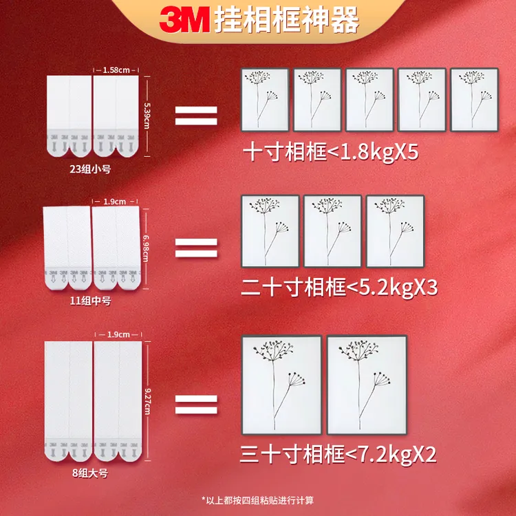 3M正品魔力扣挂画免打孔神器吧唧上墙手办盒蘑菇头压敏胶照片墙