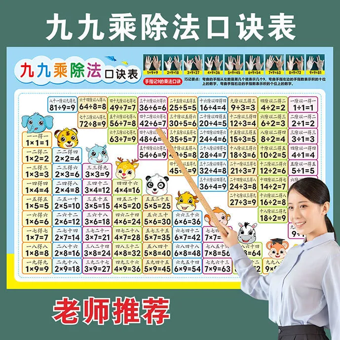 99乘法口诀表九九除法加减法小学二年级全套学习挂图墙贴数学公式