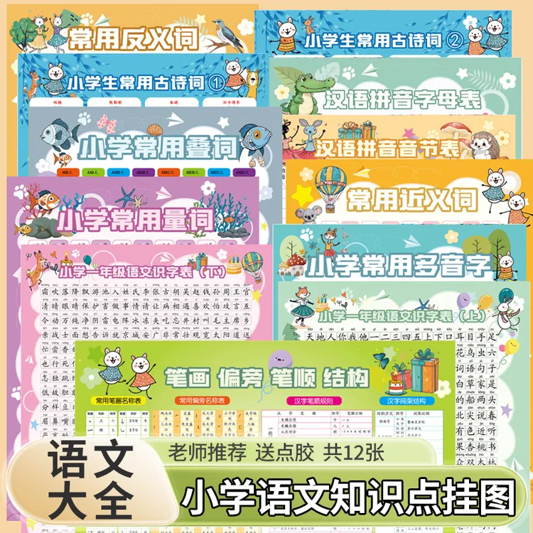 幼小衔接语文挂图全套幼儿园升一年级零基础大墙贴学前班学习神器