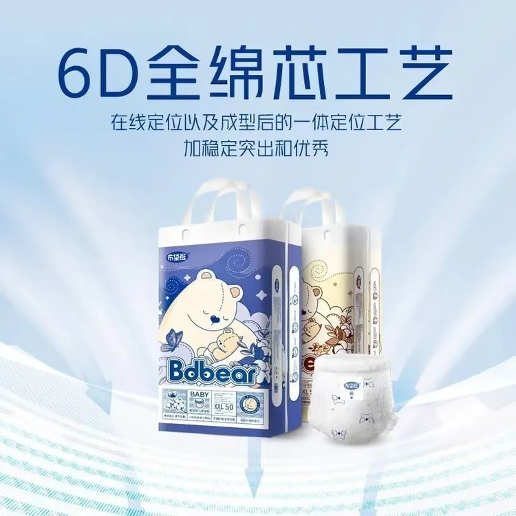 （2包处理无售后） 布袋熊纸尿裤超薄透气，全包臀泡泡腰围拉拉裤