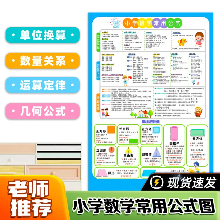 【老师推荐】小学数学常用公式图表单位换算图形计算几何公式大全