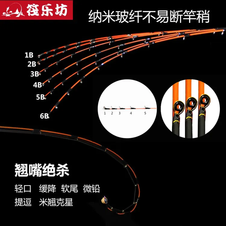 纳米筏钓竿稍玻纤不易断筏竿杆稍微铅软尾伐筏岸抛杆渔具竿梢配节
