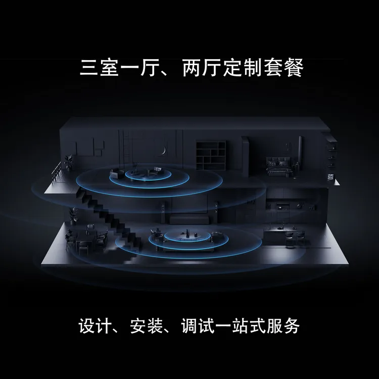 智能家居（三室一厅）全屋智能家居系统套餐