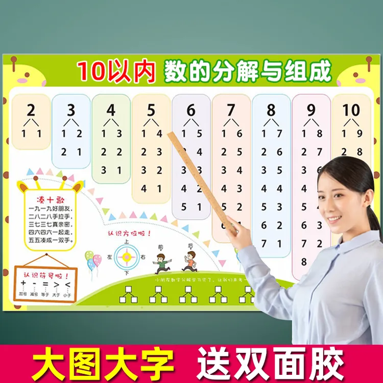 十10以内的分解与组成挂图数学数字20儿童宝宝早教学习认知加减法