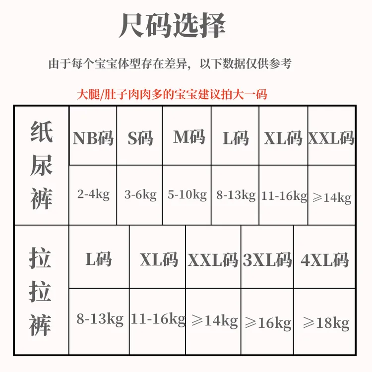 【纸尿裤拉拉裤】通用扣号链接