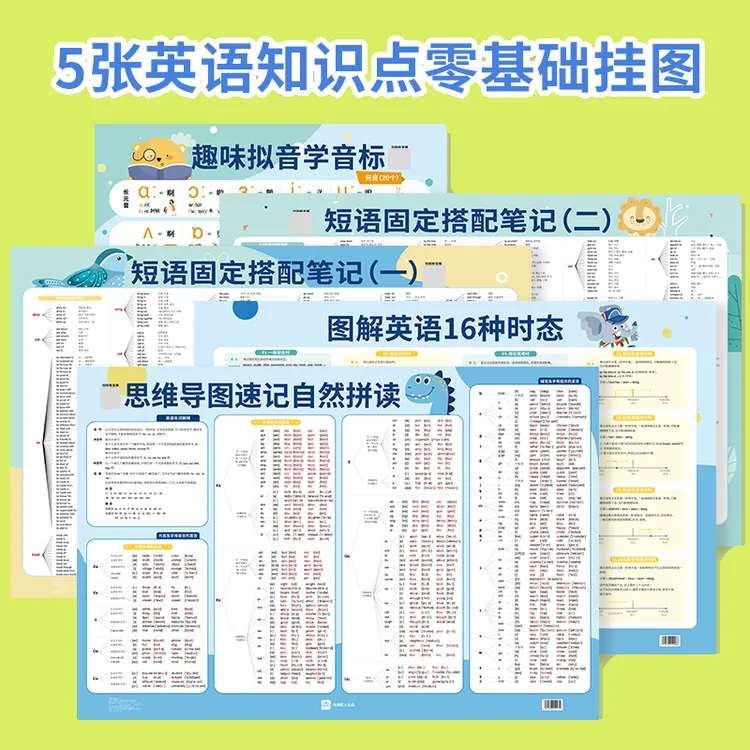 内容匠人零基础学英语中小学英语知识挂图音标记单词时态短语