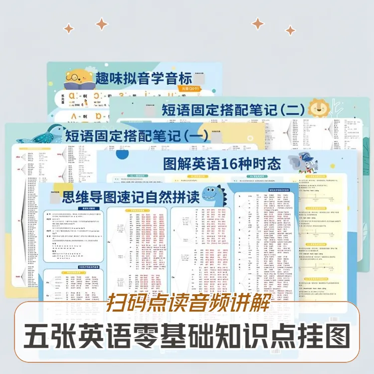【零基础学英语】中小学英语知识挂图音标记单词固定短语 时态分类