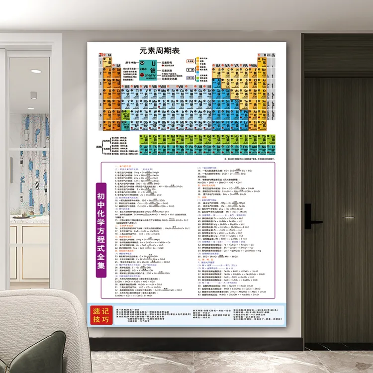 化学元素周期表中英文实物海报图 初中化学公式图表贴图挂画定制 