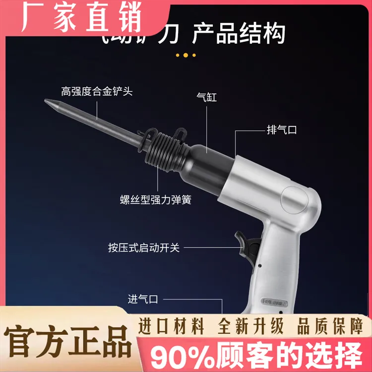 气铲风铲气动铲刀气锤风镐气镐除锈机强力冲击式多用型号气动工具