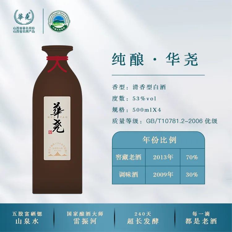 华尧陶唐华尧53度【4瓶】整箱清香型纯粮食固态法优级53%Vol500ml