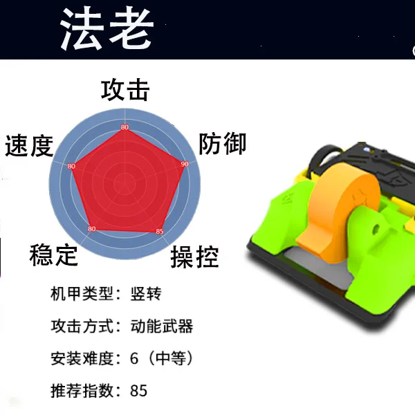 法老3D打印格斗机甲亲自互动