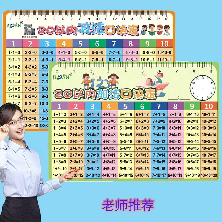 20以内加减法口诀表卡片教具神器一年级幼儿园早教启蒙分解与组成