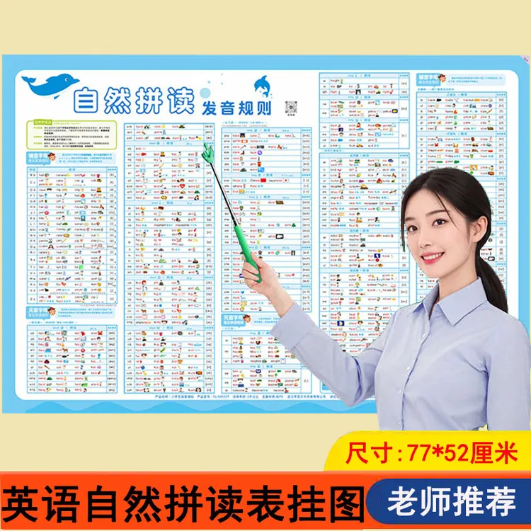 小学英语自然拼读挂图发音规则表48个国际音标卡早教墙贴学习神器
