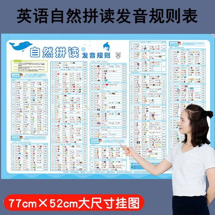 小学英语音标48个音素自然拼读发音规则表挂图零基础phonics教具