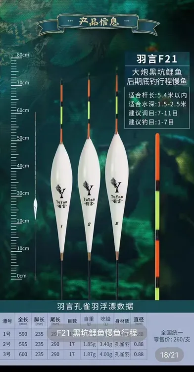 羽言HK正品孔雀羽鱼漂高灵敏碎目轻口鲤鱼漂黑坑加粗醒目羽毛浮漂