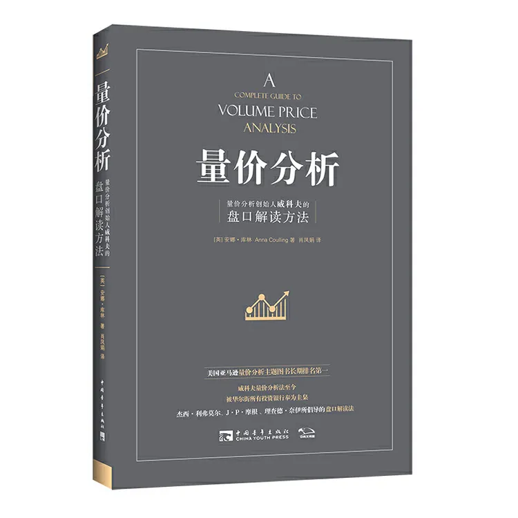量价分析 盘口解决方法 量价分析创始人威科夫的盘口解读方法