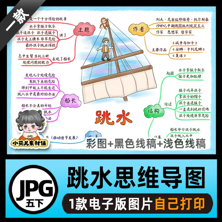 B658五语下17跳水思维导图模板高清线稿电子版图片自己打印