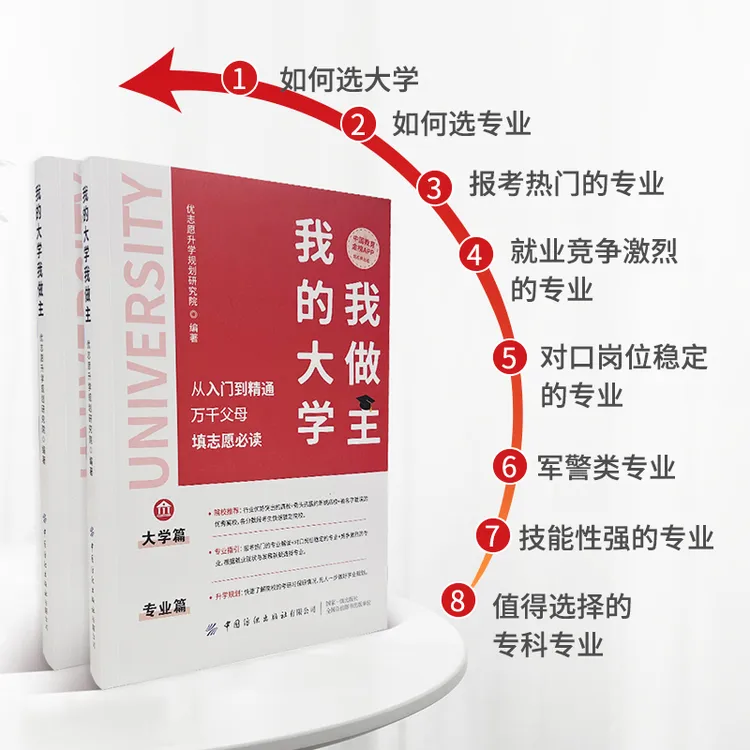 我的大学我做主-套装B