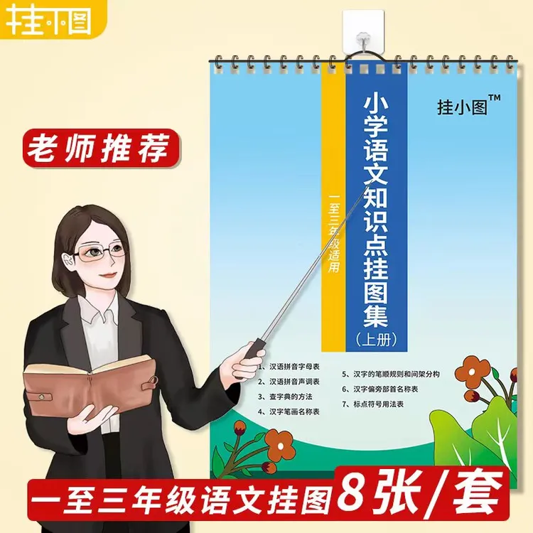 小学语文1-3年级拼音字母声调标点偏旁笔顺规则挂图知识点大全