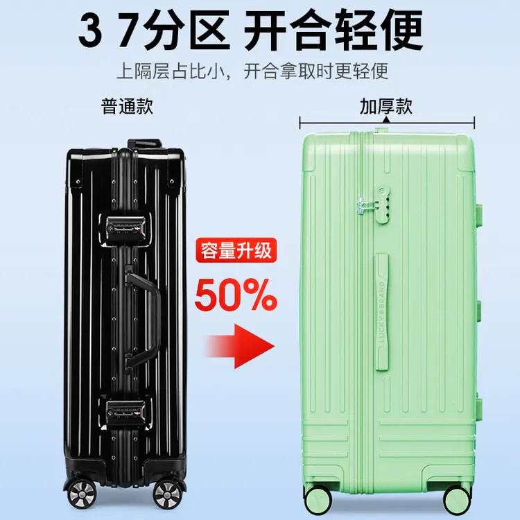 行李箱超大容量新款拉杆箱女旅行箱学生万向轮密码箱